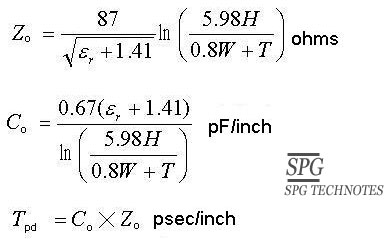 Equations for the calculation of PCB parameters