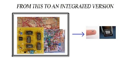 Integrate a board based prototype design using SPG's custom design and delivery services