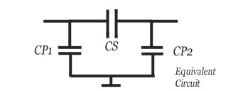 Microstrip gap